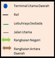 utama yang telah dicadangkan. Secara jelasnya, setiap daerah harus mempunyai terminal utama daerah yang berfungsi sebagai hab pengangkutan transit di peringkat daerah.