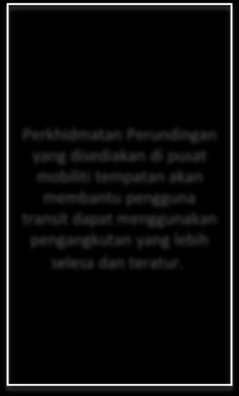 Antara perkhidmatan mobiliti yang dapat disediakan seperti Rajah 6.23.