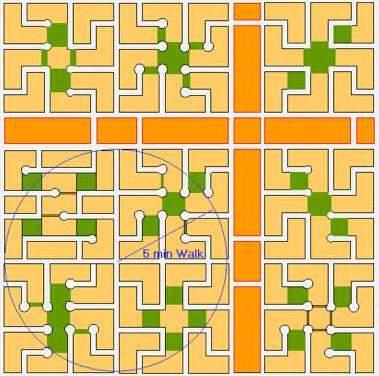 Pembangunan yang berbentuk grid yang memudahkan pergerakan pejalan kaki Laluan pejalan kaki juga perlu dihubungkan