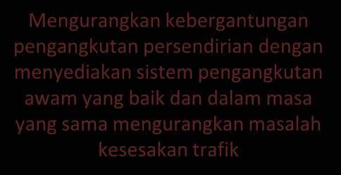 dengan menyediakan infrastruktur, perkhidmatan dan