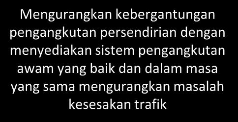 Menambahbaik sistem logistik yang merangkumi rangkaian,
