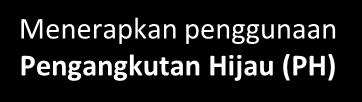 PENGANGKUTAN DI JOHOR YANG KOMPREHENSIF, EFEKTIF DAN