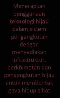 kesesakan trafik.