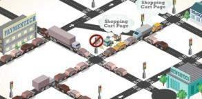 5-4 ii. Senario Transformasi 2045 LOS C Data Asas 2045 Jumlah penduduk: 8.11 juta Jumlah pekerjaan: 4.73 juta Jumlah Zon Analisis Trafik : 179 Jumlah Daily Person Trip: 15.