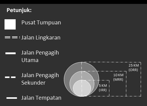 pembangunan pintar. Selain itu, sistem PB yang lancar dan teratur dapat membantu kelancaran sistem pengangkutan awam. Rujuk Rajah 5-11. 5.6.