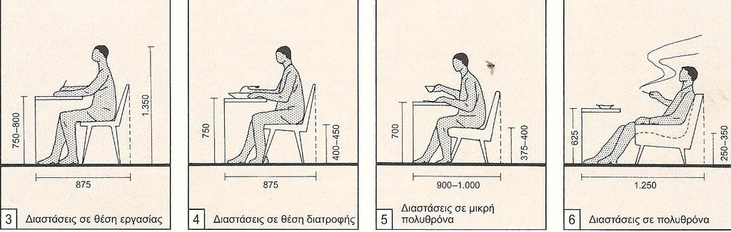 Πηγή: