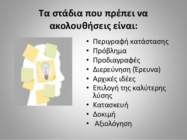 Διαδικασία σχεδιασμού Ανάλυση Σύνθεση