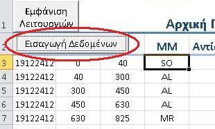 Ένας δεύτερος τρόπος εισαγωγής της αρχικής μόνο γεώτρησης μπορεί να πραγματοποιηθεί μέσω της επιλογής «Εισαγωγή δεδομένων» (Σχήμα 4.18).