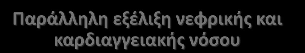 Παράλληλη εξέλιξη νεφρικής και καρδιαγγειακής νόσου Τελικό στάδιο ΧΝΝ ΧΝΝ Αλβουμινουρία Ηλικιωμένοι, ΣΔ, ΑΥ Τελικό στάδιο Εξέλιξη βλάβης Έναρξη βλάβης