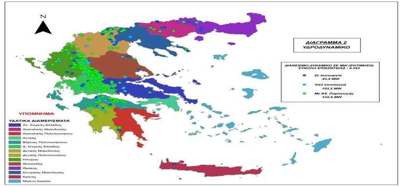 απνθιεηζηηθά γηα ηε δηαζχλδεζε ελφο Μ.ΤΗ.Δ. κε νλνκαζηηθή ηζρχ < 1 MWe, δελ πξέπεη λα είλαη κεγαιχηεξε απφ 5 ρικ εθηφο απφ θάπνηεο εμαηξέζεηο» (ΔΞΣΠΑΑ ΑΞΔ, Άξζξν 15).