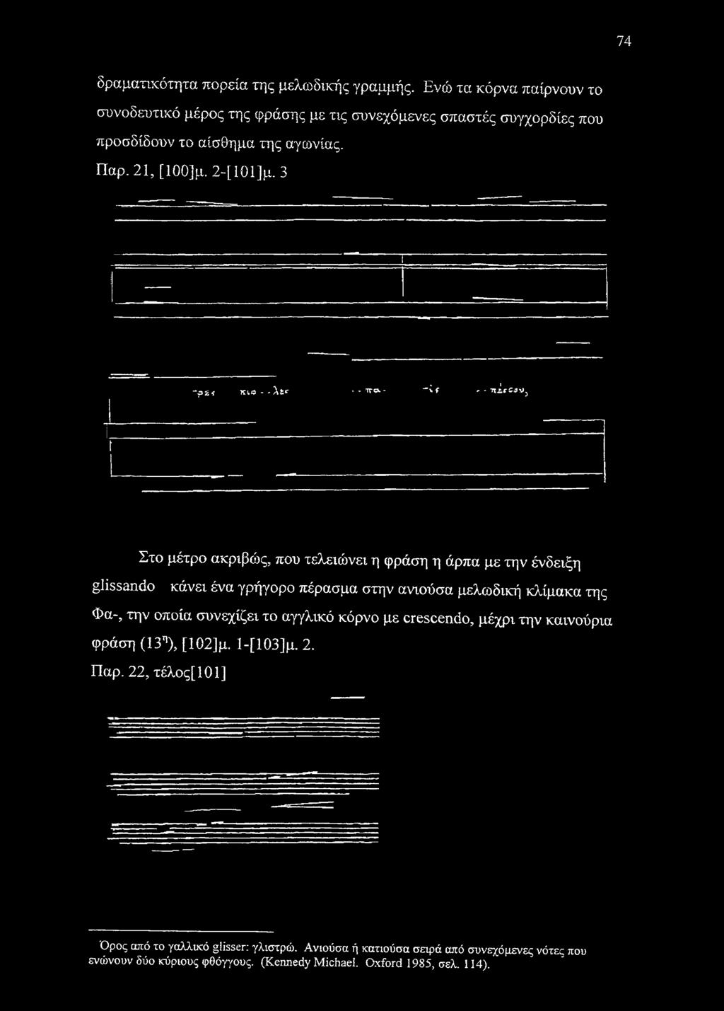 ο--λδί - π -α.
