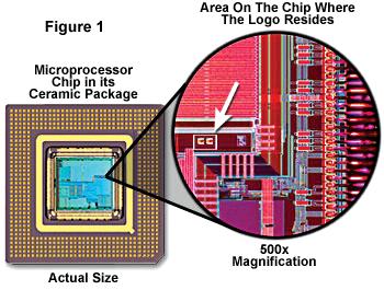 الدارات املتكاملة -IC-) (Integrated Circuits تتكون الدارة المتكاملة من أعداد من:الترانزستورات والثنائيات والمقاومات والمكثفات مصنوعة بطريقة تركيبية معينة