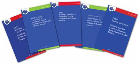 20 EASO Ετήσια Γενική Έκθεση 2016 Τα βασικά αποτελέσματα της EASO το 2016 Διαπίστευση 13 θεματικών ενοτήτων του εκπαιδευτικού προγράμματος της EASO από εξωτερικό εταίρο Ολοκλήρωση μίας ετήσιας