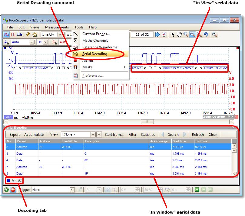 30 5.22 Bazele de lucru cu software-ul PicoScope și cu osciloscopul Decodare serială Puteți utiliza PicoScope pentru a decoda datele de la o magistrală serială, cum ar fi I2C sau magistrala CAN.