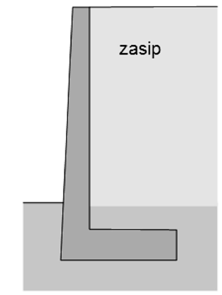 zidovi su lak i zidovi i za njih je potrebno mnogo