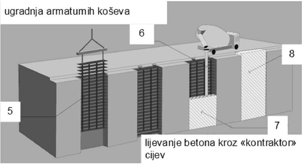 SLIKA 8.