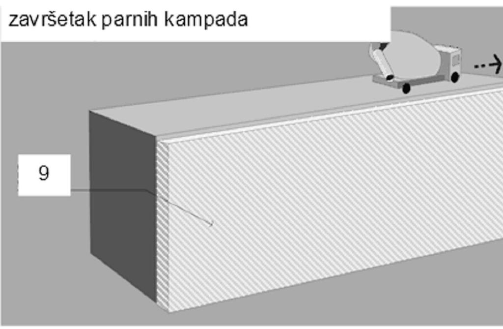 5- spu tanje armaturnog ko a u iskopanu kampadu, 6 - ulijevanje svje eg betona kroz kontraktor cijev (radi