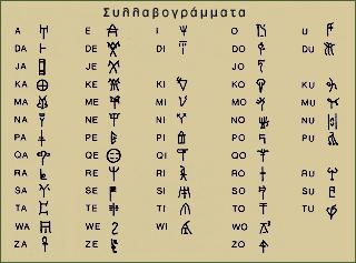 Γραμμική Γραφή Β Η Γραμμική Β είναι η πρώτη γραφή της ελληνικής γλώσσας, μεταγενέστερη μορφή της Γραμμικής Α, και χρησιμοποιήθηκε στη Μυκηναϊκή Περίοδο, από το 17ο ως τον 13ο αι. π.χ., κυρίως για την τήρηση λογιστικών αρχείων στα ανάκτορα.