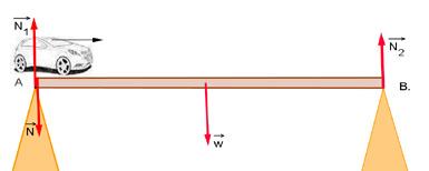 Κ τελ Κ αρχ = W αντλ. + W w 1 2 m υ2-0 = W αντλ. - m gh W αντλ. = 1 2 m υ2 + m gh. Άρα η ισχύς της αντλίας είναι: 1 1 2 1 2 2 dw m υ + m g h m υ + g h ρ V υ + g h P αντλ. = αντλ.
