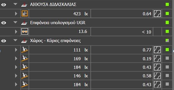 ΑΝΑΒΑΘΜΙΣΗ ΤΩΝ ΒΟΗΘΗΤΙΚΩΝ ΧΩΡΩΝ ΕΡΓΑΣΤΗΡΙΟΥ ΤΥΤ ΣΕ ΑΙΘΟΥΣΑ ΔΙΔΑΣΚΑΛΙΑΣ: ΔΕΡΜΙΤΖΟΓΛΟΥ ΗΛΙΑΣ ΚΕΦΑΛΑΙΟ 4: ΦΩΤΟΤΕΧΝΙΑ ΣΤΗΝ ΝΕΑ ΑΙΘΟΥΣΑ ΔΙΔΑΣΚΑΛΙΑΣ Στο παρακάτω Σχήμα 4.