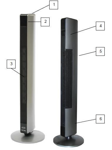 1. Πίνακας ελέγχου ( αφής ). 2. Οθόνη υγρών κρυστάλλων. 3. Πλέγμα εξόδου αέρα. 4. Λαβή μεταφοράς. 5. Μάσκα με φίλτρο αναρρόφησης που μπορεί να αφαιρεθεί για καθαρισμό. 6.