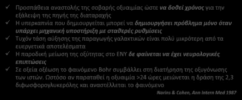 Fang et al, BCM Inf Dis 2008 Η χορήγησή τους θα μπορούσε να έχει ευεργετικά αποτελέσματα 120 min μετά τη χορήγηση αύξηση της ΜΑΠ, ΟΠ Χωρίς επηρεασμό της θνητότητας Προσπάθεια αναστολής της σοβαρής