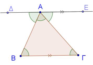 Οι γωνίες που πρόσκεινται στη βάση ονομάζονται παρά την βάση γωνίες. π.χ.,: παρά την βάση γωνίες του τριγώνου. Οι παρά την βάση γωνίες ισοσκελούς τριγώνου είναι ίσες.