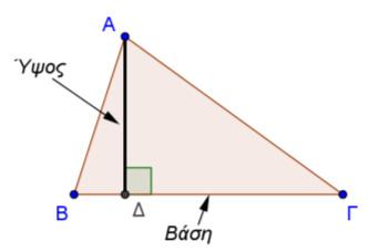 Μαθαίνω Διάμεσος Κέντρο βάρους ή Βαρύκεντρο Δευτερεύοντα στοιχεία τριγώνου Χαρακτηριστικά σημεία τριγώνου Διάμεσος τριγώνου ονομάζεται το ευθύγραμμο τμήμα που ενώνει μια κορυφή ενός τριγώνου με το