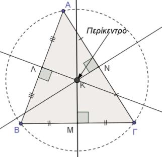 Περίκεντρο Περίκεντρο είναι το σημείο τομής των μεσοκαθέτων των πλευρών ενός τριγώνου. Το περίκεντρο ισαπέχει από όλες τις κορυφές του τριγώνου.