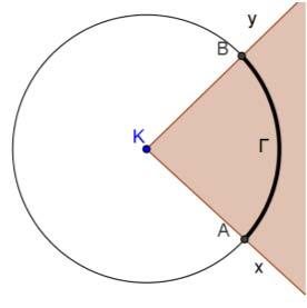 Οι πλευρές της επίκεντρης γωνίας τέμνουν τον κύκλο στα σημεία Α και Β. Το τόξο του κύκλου, που περιέχεται στο εσωτερικό της επίκεντρης γωνίας ονομάζεται αντίστοιχο τόξο της επίκεντρης γωνιάς.