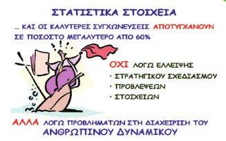 ανθρώπινο δυναμικό m να βελτιώσουν την αξιοποίηση του συνολικού επιχειρησιακού και ανθρώπινου δυναμικού, με στόχο τη διατήρηση - επέκταση των μεριδίων αγοράς, την αποτελεσματική προώθηση νέων
