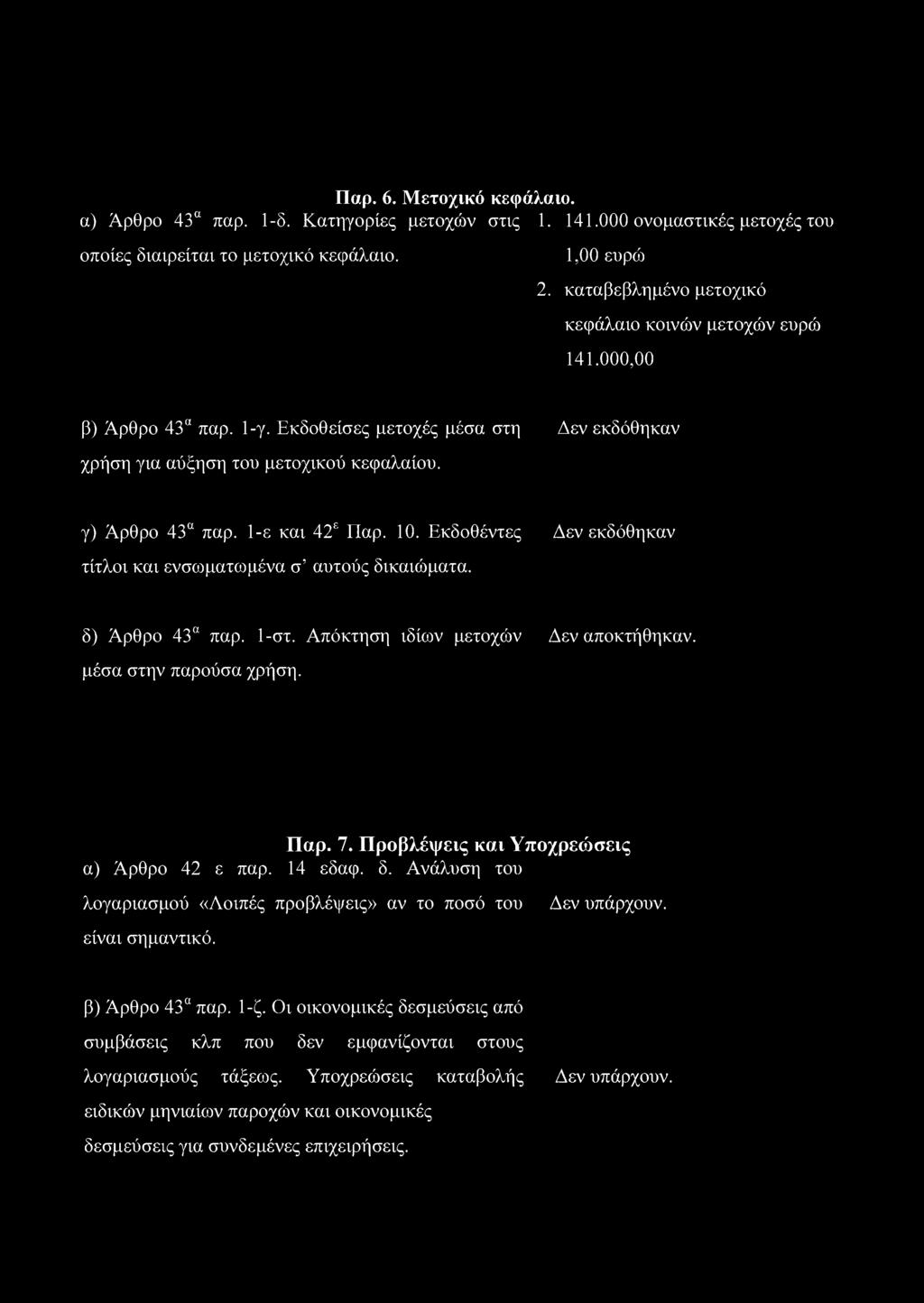 Παρ. 6. Μετοχικό κεφάλαιο. α) Άρθρο 43 α παρ. 1-δ. Κατηγορίες μετοχών στις 1. 141.000 ονομαστικές μετοχές του οποίες διαιρείται το μετοχικό κεφάλαιο. 1,00 ευρώ 2.