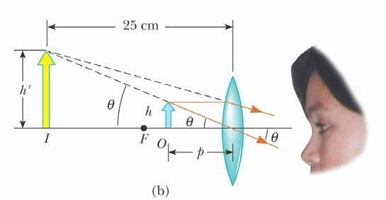 Geometrijska optika. Fizika 2 Predavanje 9. Dr. sc. Damir Lelas - PDF Free  Download