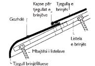 Kulmi/Brinja Tjegulla brinjëfilluese Me pjesën e saj ballore të rrumbullakosur, tjegulla