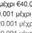 κόστος διαχείρισηςδ ς