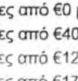 προσέλκυση ξένωνν να