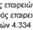 Εάν συσχετίζετασ αι με την ιπποδύναμηη του αυτοκινήτου δεν αναμένουμε ότι ό θα αποφέρει τα προσδοκώμπ μενα