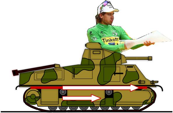 Čo má spoločné Peter Sagan a tank? Tank A čo s tým majú tanky a ostatné pásové vozidlá?