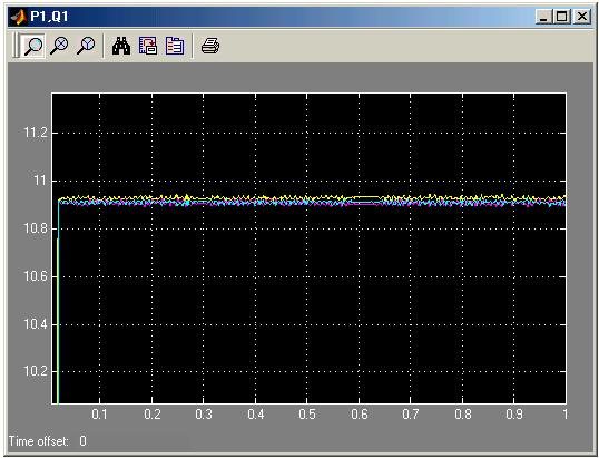 R (Ω) E1 (V) W1 (W) VAR1 (VAr) E2 (V) W2 (W) VAR2 (VAr) θ (deg) 380 15 0 380 0 0 0 4400 380 50 10 380 25-5 -1 2200 380 80 10 380 55-5 -4 1100 380 140 25 370 110-5 -9 4400//2200 380 115