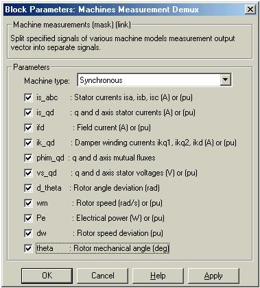 Synchronous) Σχήµα 2.