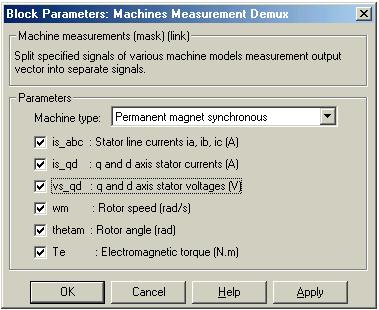 Σύγχρονη Μηχανή µόνιµου µαγνήτη (Permanent Magnet Synchronous) Σχήµα 2.71 2.2.5.