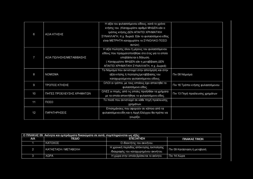 Η αξία πώλησης όλου ή μέρους του φυλασσόμενου είδους που πραγματοποιήθηκε στο έτος για το οποίο υποβάλλεται η δήλωση. ( Καταχω
