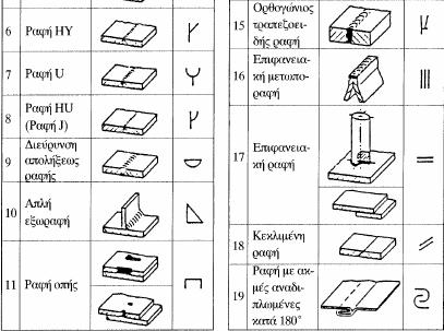 9 ΤΓΚΟΛΛΖΔΗ/