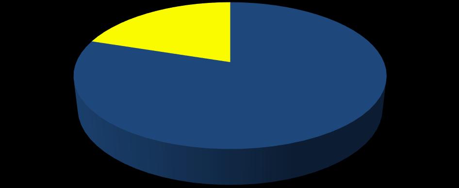 Η μελέτη MENTOR: (Methotrexate SC Evaluation of Norwich Treatment Outcomes in RA) Αναδρομική ανάλυση 150 ασθενών με ρευματοειδή αρθρίτιδα Οι ασθενείς από per os ΜΤΧ πέρασαν στην ίδια δόση sc MTX