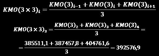 326442,3 12 Νοε-97 296446,9 339515 343515,7 13 Δεκ-97 424991,7 375111,9 370392,7 14 Ιαν-98 403897 396551,2 382895,6 15 Φεβ-98 360764,8 377023,8 377886,7 16 Μαρ-98 366409,4 360085,3 362614,1 17 Απρ-98