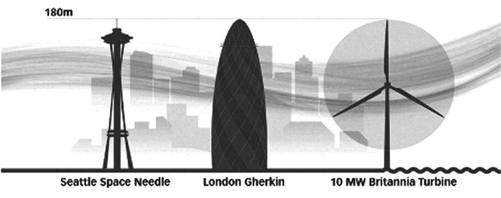 2.35. att. Lielākā vēja turbīna Britannia 10 MW Apvienotajā Karalistē.