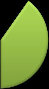 απφθνηηνη γπκλαζίνπ(9 άηνκα), ην 40,2% ήηαλ