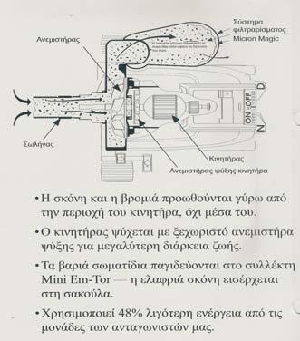 Ο Καθοριστικός 10 Λόγος για την επιλογή ενός Συστήµατος Βio-καθαρισµού Στρωµάτων- Σαλονιών 1) Σύστηµα από Χυτοπρεσαριστό Ντουραλουµίνιο, µε βοηθητικό τροφοδοτικό πολλαπλών ταχυτήτων, τελευταίας