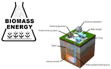 7. Γεωκερμία - Βιομάηα (Geothermal Power - Biomass) Εξάμθνο: 2 ο Ο βαςικόσ ςτόχοσ του μακιματοσ είναι θ ειςαγωγι ςτα επιςτθμονικά πεδία τθσ γεωκερμικισ ενζργειασ και τθσ βιομάηασ.