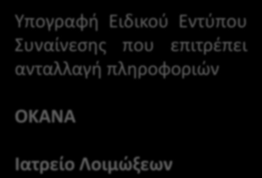 appointment) Ιατρόσ Λοιμώξεων + OKANA MD +